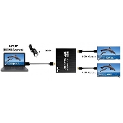 SPLITER-HDMI-1/2-DM